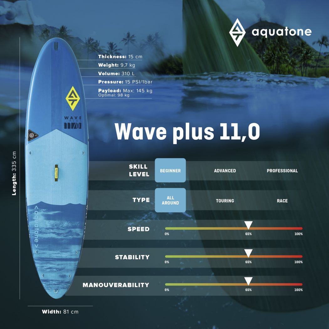 Sup AQUATONE Wave plus 11'0